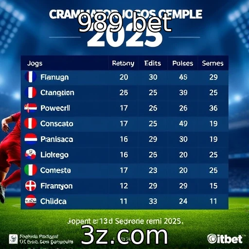 Perspectivas para o setor de jogos em 2025